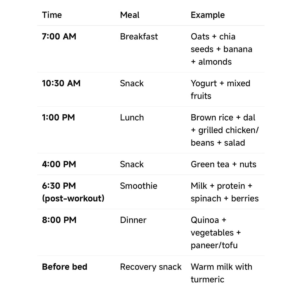 🍎HEALTHY diet and recovery whatsapp image 2025 10 08 at 9.51.08 am