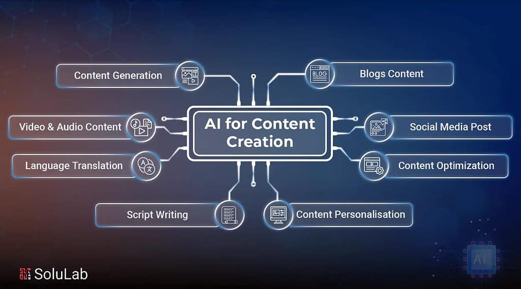 Will AI take your job or create new ones? the truth about future careers whatsapp image 2025 10 12 at 21.19.29 68042519